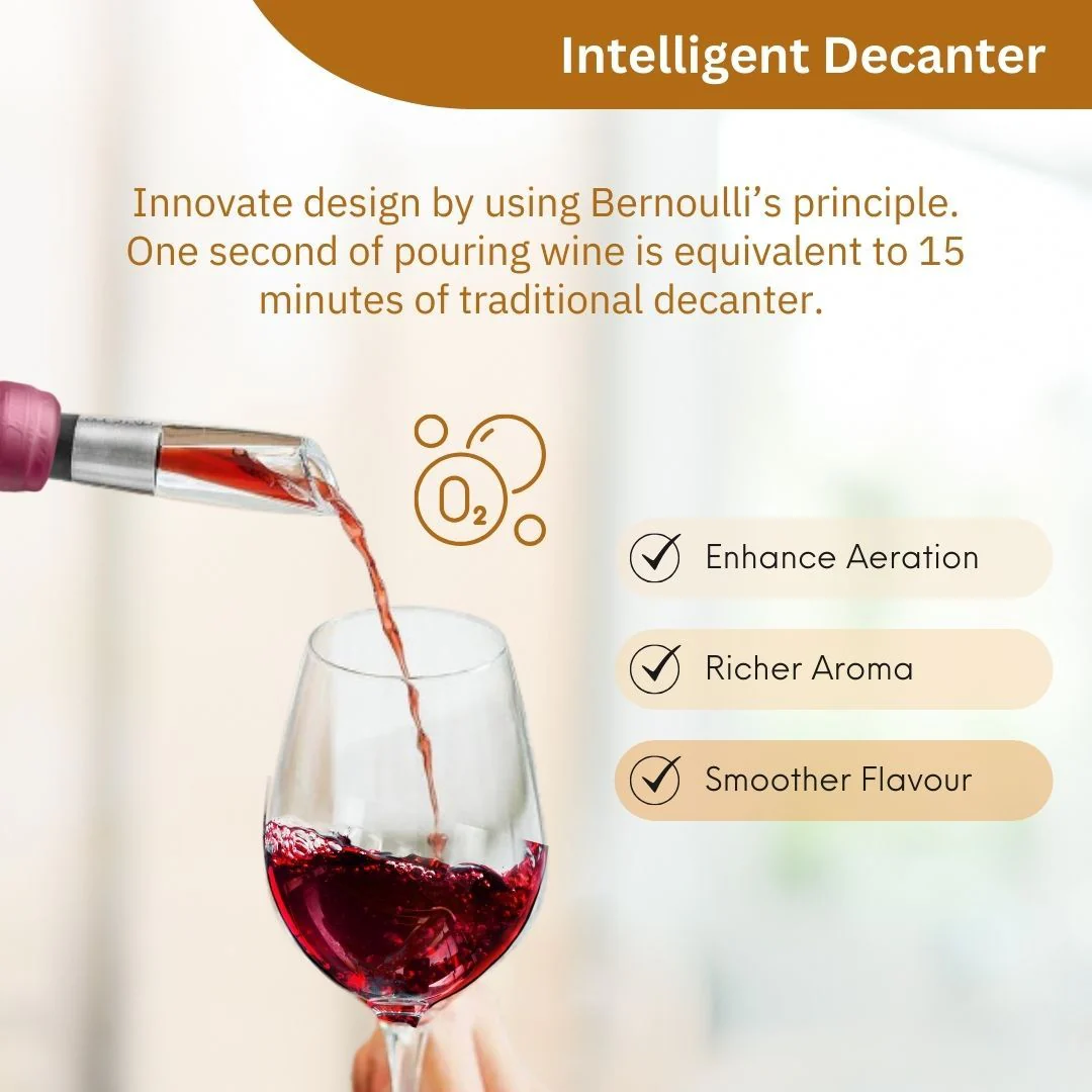 Arden 4-in-1 Rechargeable Electric Stainless Steel Wine Opener with Vacuum Pump Set - Image 5
