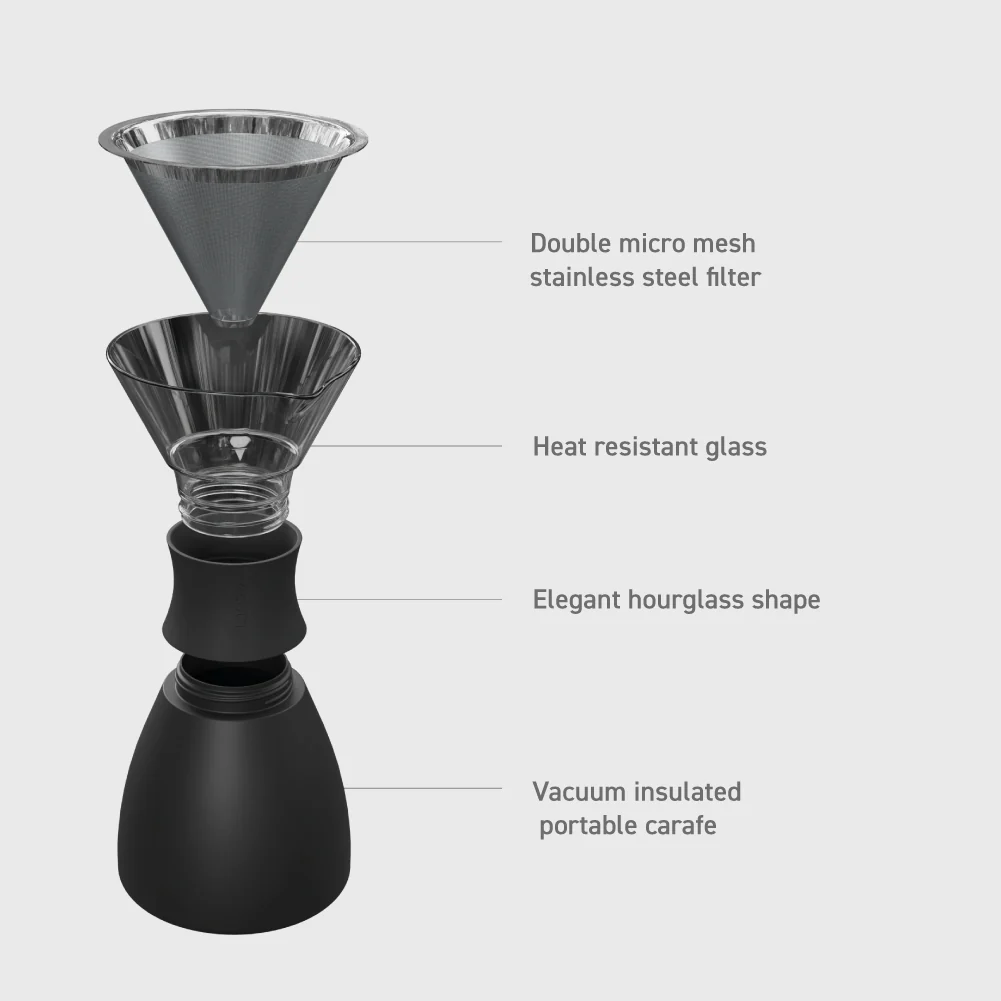 ASOBU Pour Over Hot Brew Coffee - Image 3