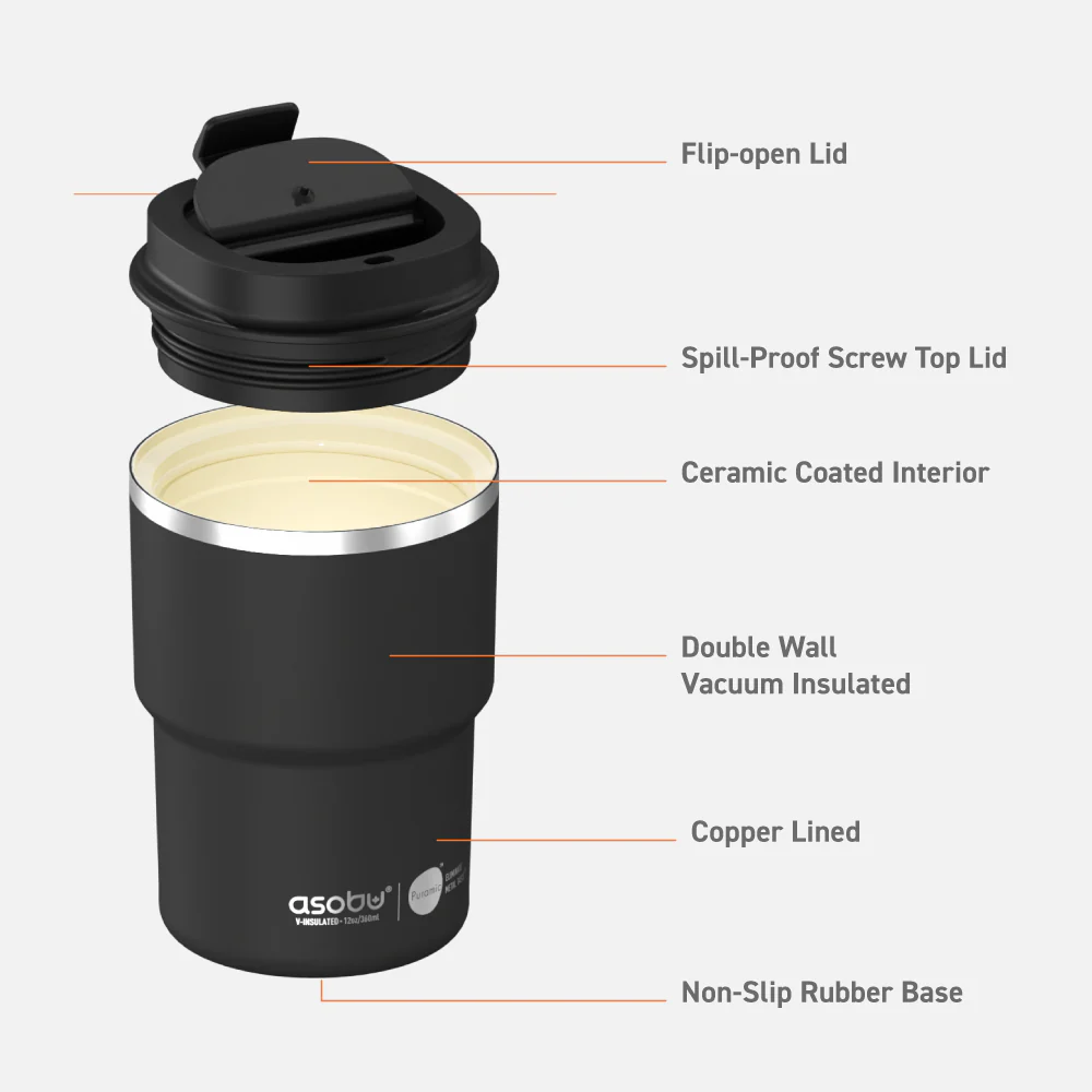 ASOBU Puramic Mini Pick-Up Cup/Mug - Image 5