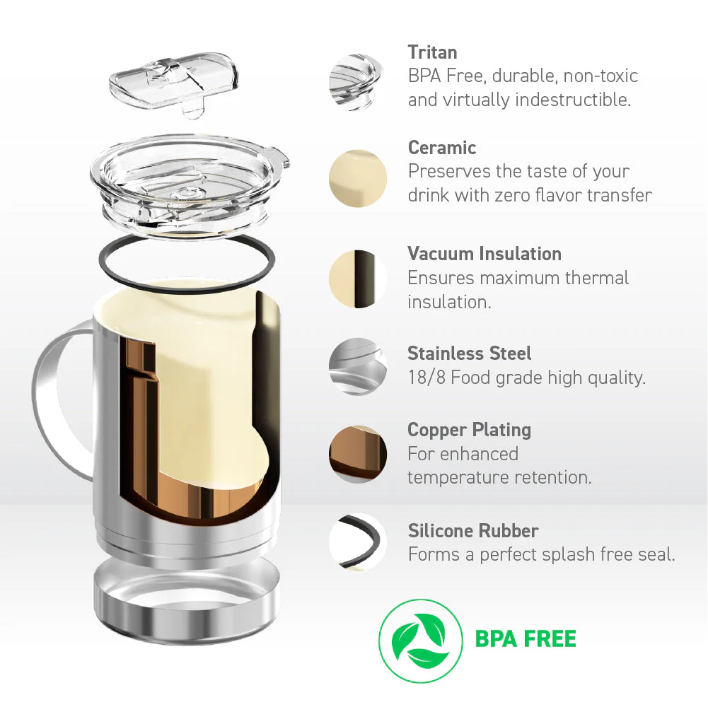 ASOBU Puramic Ultimate Mug/Cup - Image 3