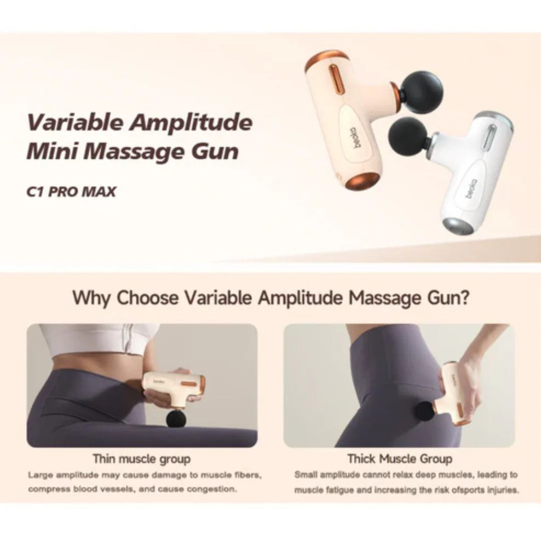 Beoka C1 Max Variable massager - Image 5