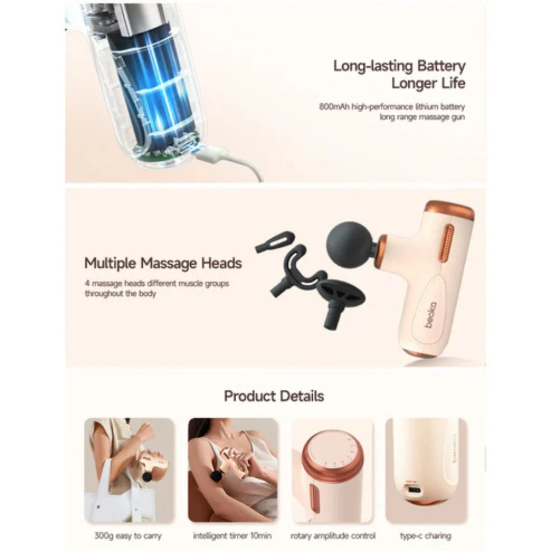 Beoka C1 Max Variable massager - Image 6