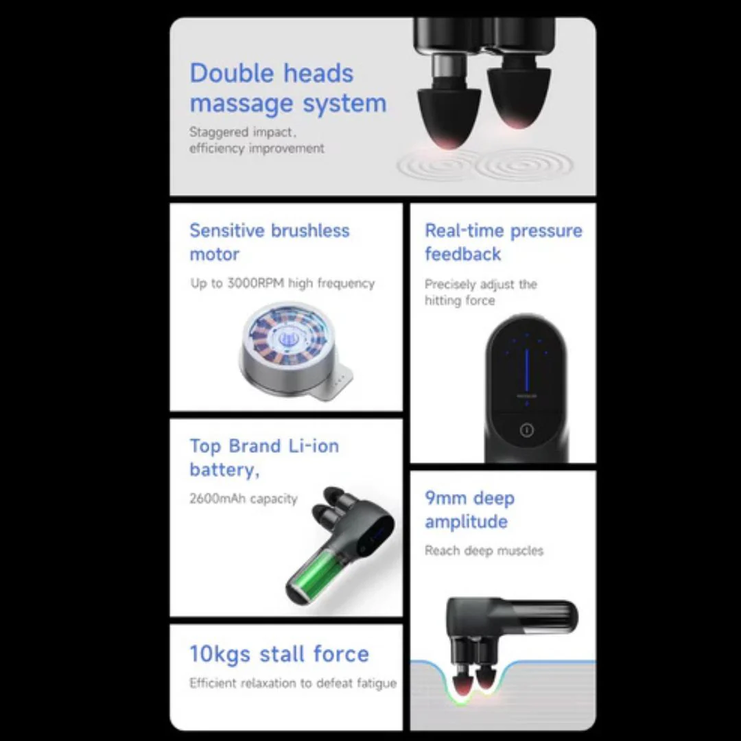 Beoka Double Head Massage Gun - Image 4