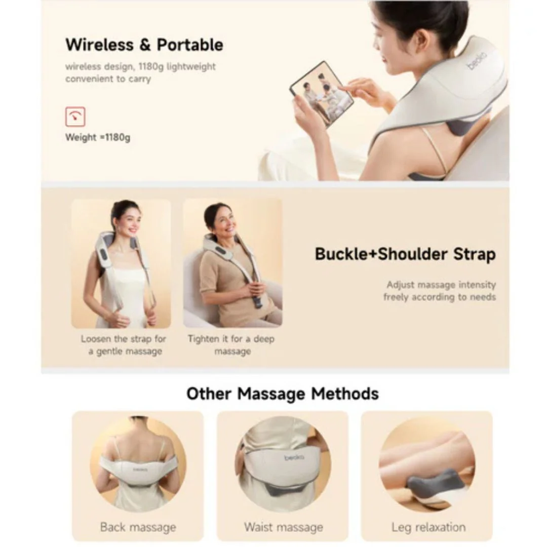 Beoka MS6 Neck Massager - Image 5