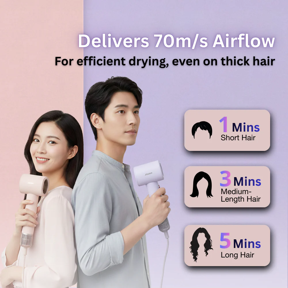 JOGEN HD 4315 High Speed Mini Hairdryer 1100W - Image 3