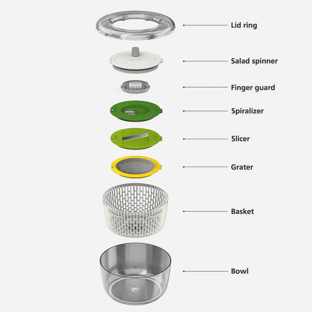 Joseph Joseph Multi-Prep 4-Piece Salad Preparation Set - Image 2