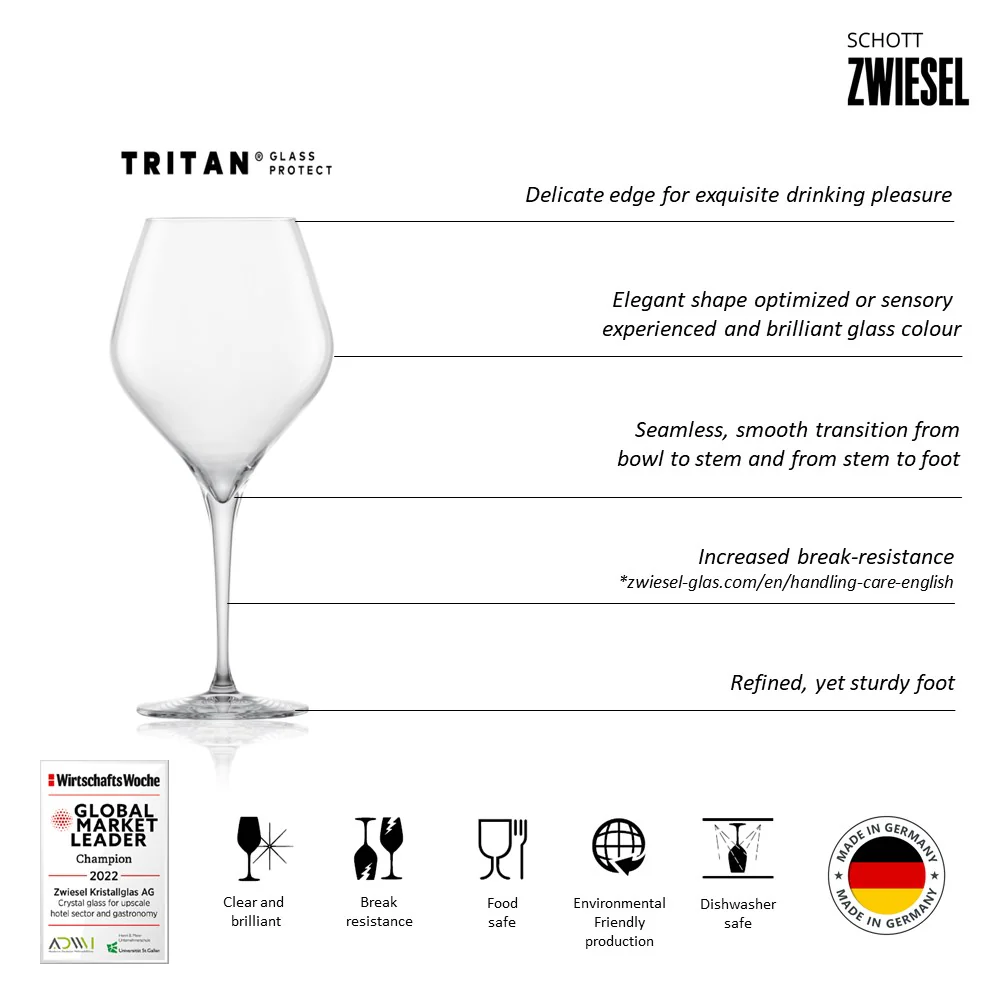 Schott Zwiesel Tritan Crystal Finesse Burgundy Red Wine Glass, 660 mL - Box of 6 - Image 4