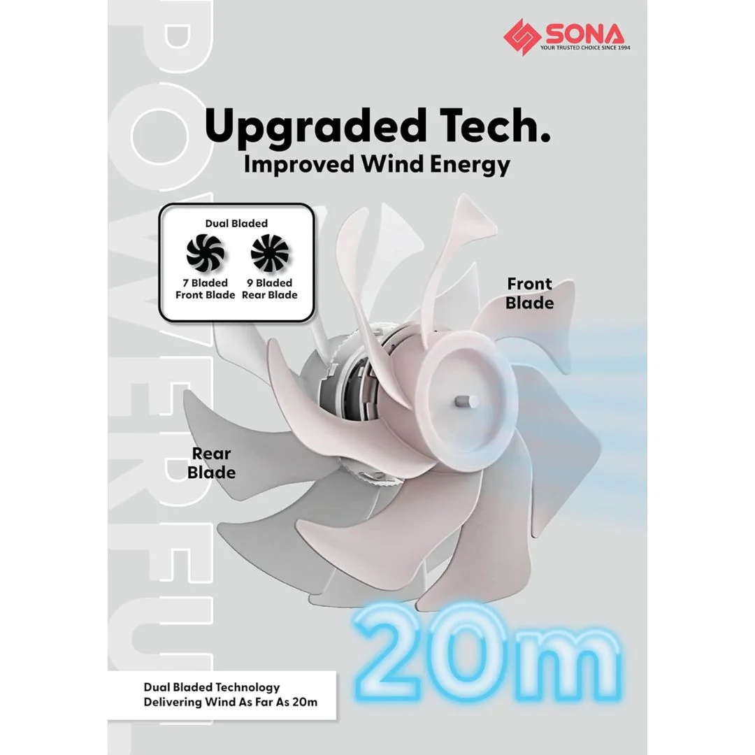 Sona 10” Remote DC Dual Bladed High Velocity Fan - Image 3