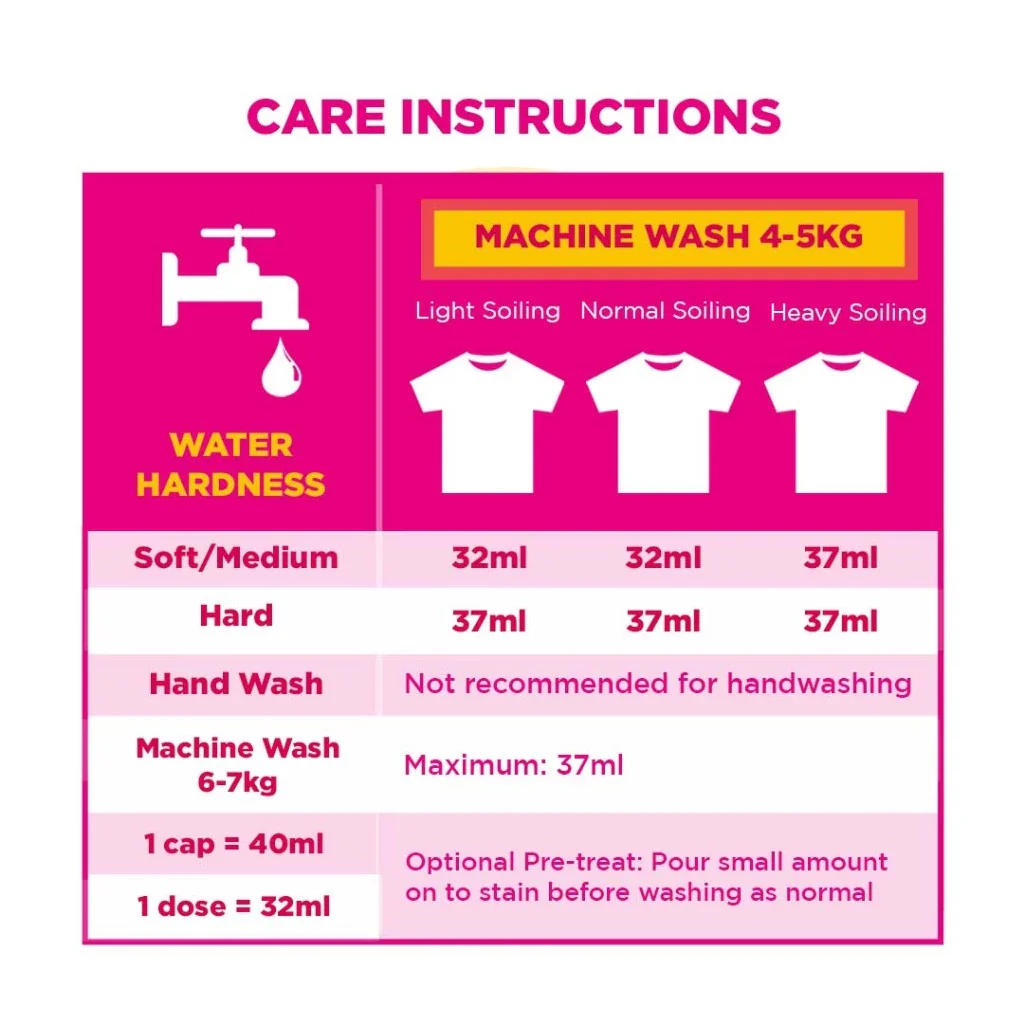 The Pink Stuff The Miracle Laundry Detergent Colour Care - Image 3